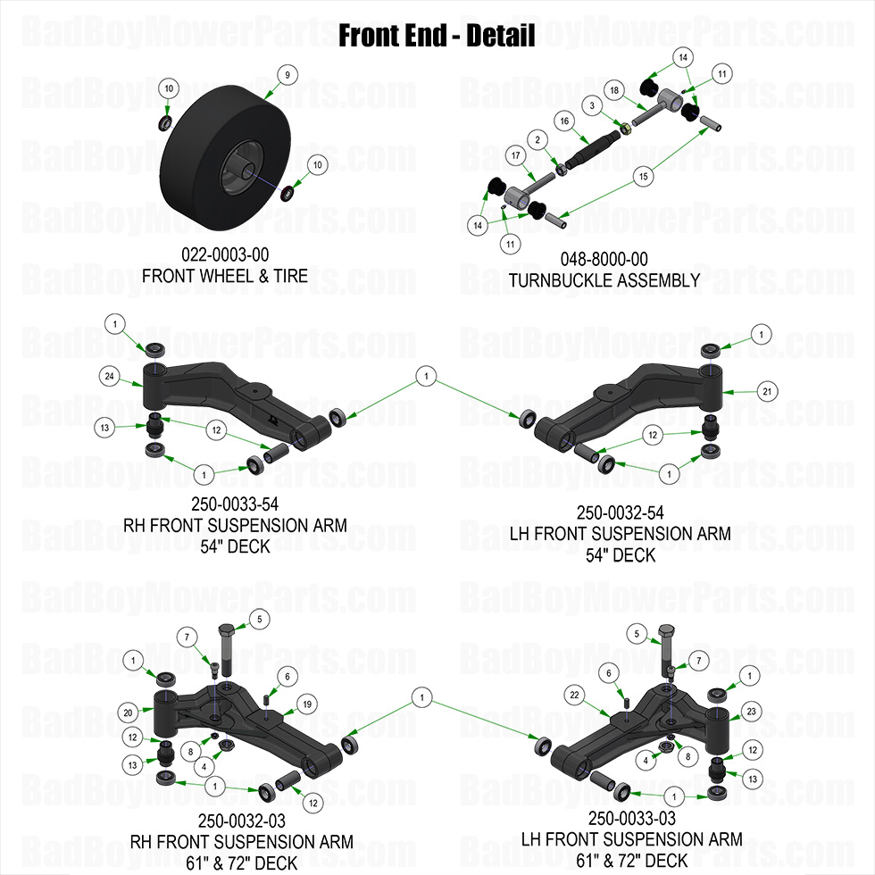 3955 - Bad Boy Mower Parts Lookup > 2025 > Rogue > Front End - Detail
